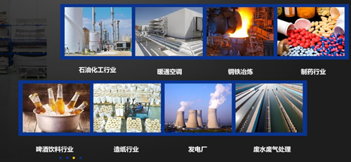 板式換熱器應(yīng)用場(chǎng)合